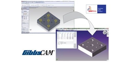 CAM Software Brings Efficient Machining to SolidWorks 2011 3D CAD