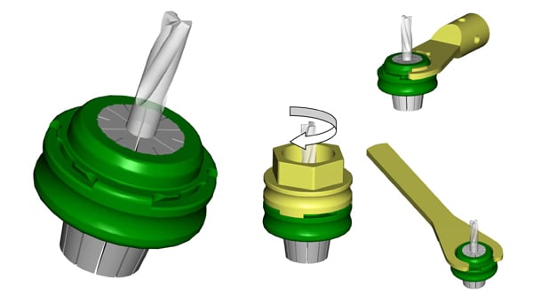 Innovation: the Zeta collet clamping system!