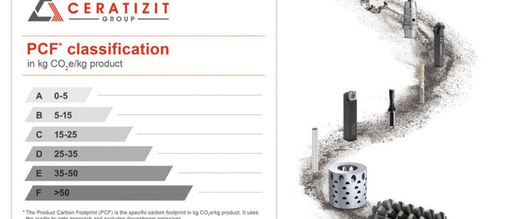 Ceratizit launches the first PCFstandard for cemented carbide